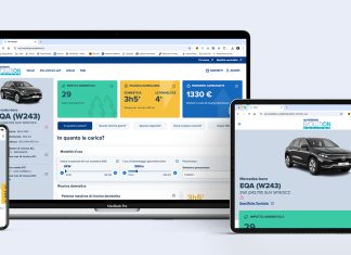 Italy’s 2025 EV incentive plan, a platform can help