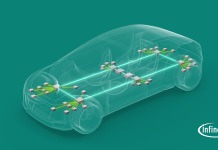 Advances in automotive ethernet technology