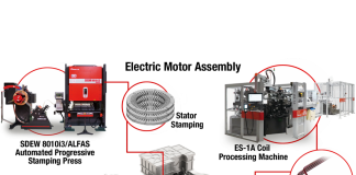 Synergistic capabilities to streamline electric motor manufacturing Synergistic capabilities to streamline electric motor manufacturing