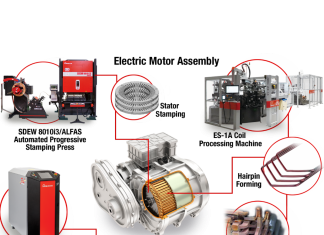 Synergistic capabilities to streamline electric motor manufacturing Synergistic capabilities to streamline electric motor manufacturing