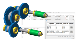 Design, optimization and verification of EV gearboxes Design, optimization and verification of EV gearboxes