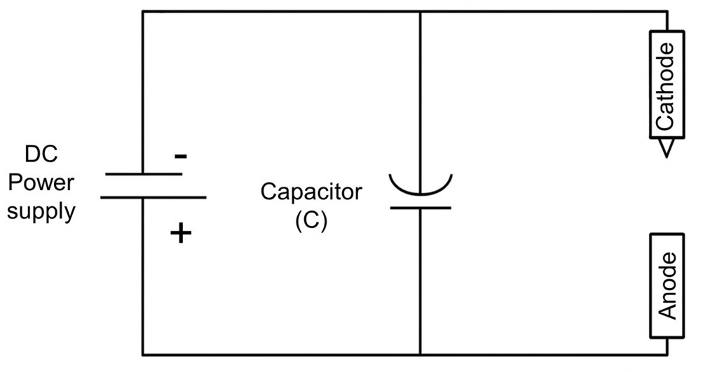 Capacitor Discharge welding