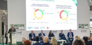 MECSPE Bari | Training and innovation at the heart of the third edition third edition