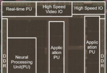 Renesas presents scalable SoC technologies for next-generation automotive ECUs