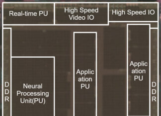 Renesas presents scalable SoC technologies for next-generation automotive ECUs