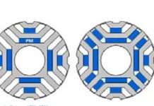 Synchronous reluctance motors for household appliances