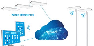 net4more di Tridonic