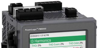 PowerLogic PM8000 strumenti di misura