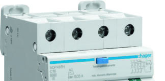 interruttori magnetotermici