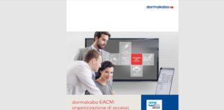 Top Global Technology