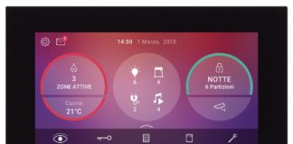 Interfaccia di controllo