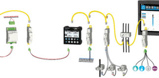 misura e monitoraggio