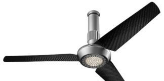 Ventilatori da soffitto