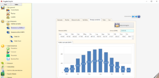 impianti fotovoltaici