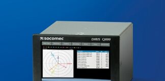 analizzatore di rete