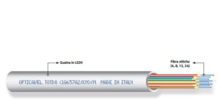 cavi fibra ottica Cavel