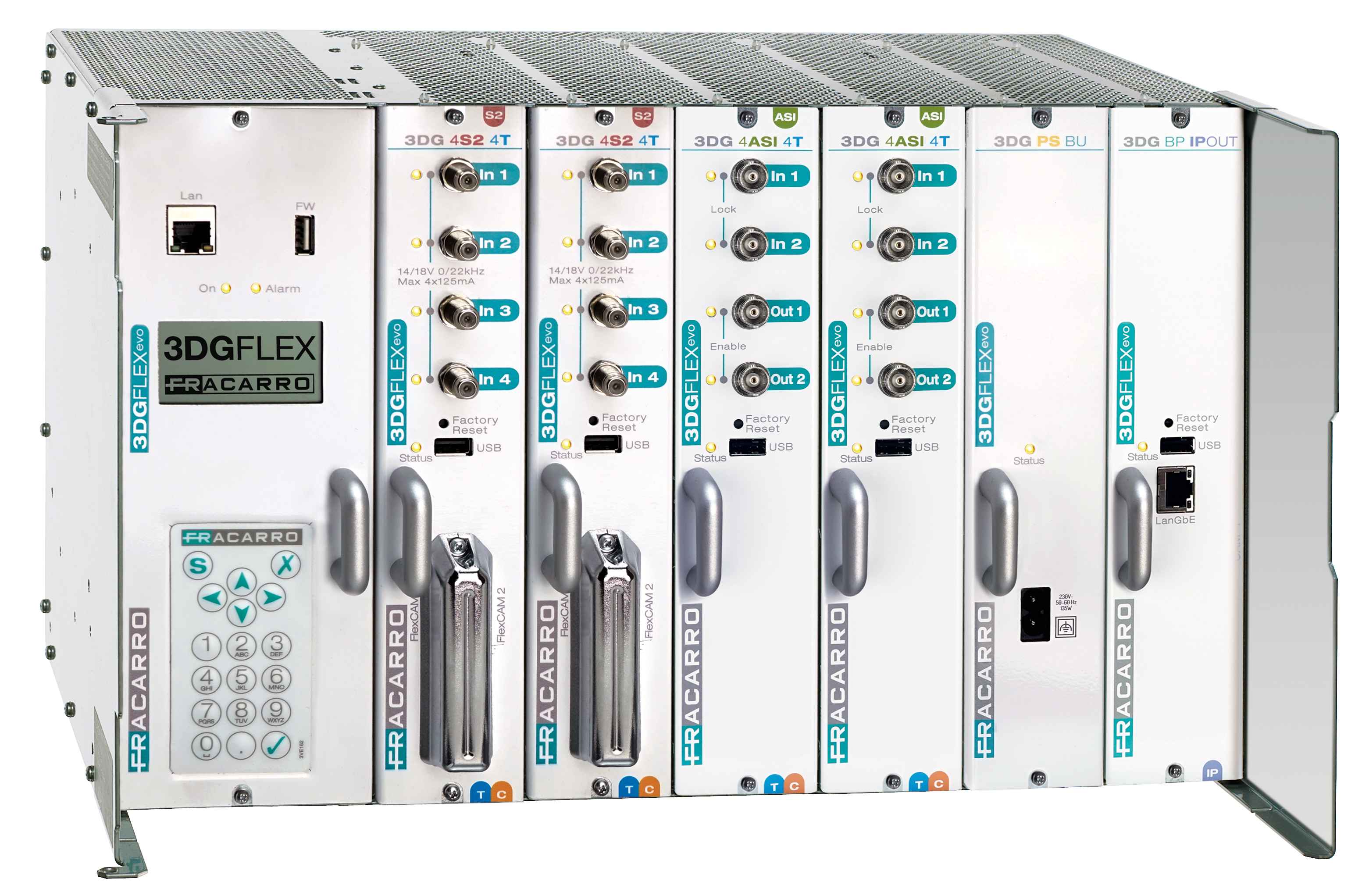 Fracarro centrali modulari 3DGFlex