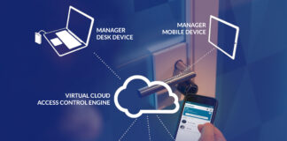 Sofia Locks controllo accessi smart