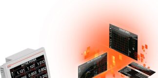 Analizzatori di rete