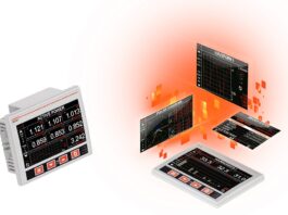 Analizzatori di rete