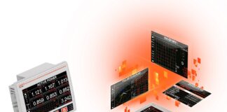 Analizzatori di rete