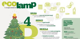 ecolamp