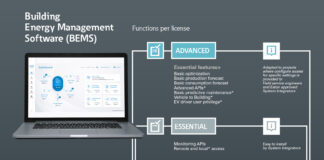 Building Energy Management Software