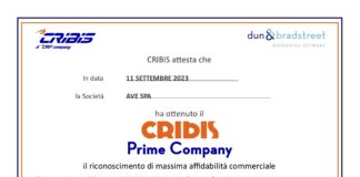"CRIBIS Prime Company"