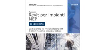 Autodesk® Revit per impianti MEP