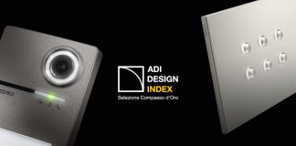 Adi Design Index