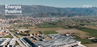 Bilancio di Sostenibilità