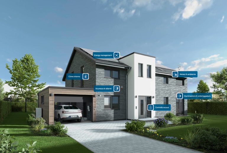 Homematic IP porta in Italia la smart home sicura, flessibile e sostenibile