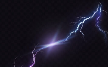 Fulmini, valutazione dei rischi