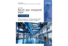 Autodesk® Revit per impianti MEP – III Edizione