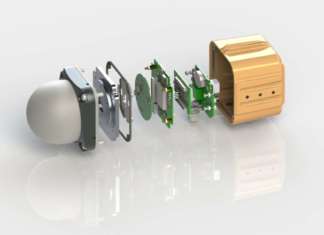 Da Symeo nuovi sensori RADAR ad alta precisione per applicazioni industriali