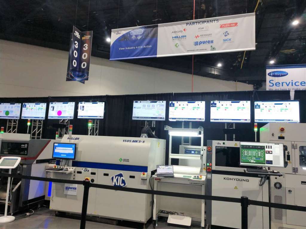 KIC APEX CFX Line 20