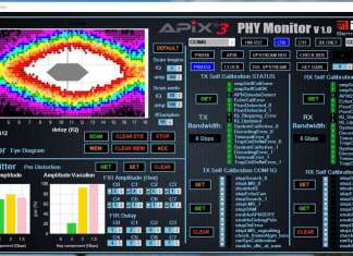 Inova garantisce l’integrità del segnale nei progetti ad alta velocità