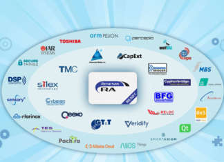 Renesas amplia l’ecosistema di microcontrollori RA con nuove soluzioni out-of-the-box