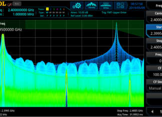 Una nuova soluzione per i test di pre-conformità EMI