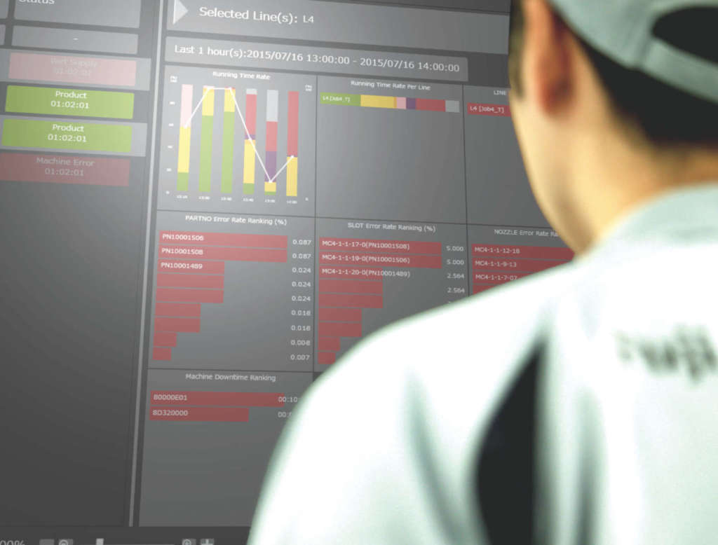 Smart Factory Management Fuji