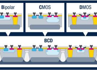 STMicroelectronics insignita della Milestone IEEE per la tecnologia BCD