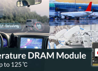 I moduli DRAM DDR4 Innodisk Ultra Temperature resistono al calore fino a 125°C