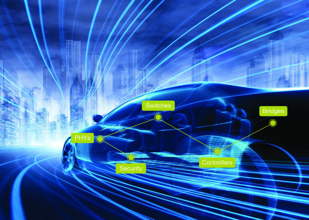 Cybersiturezza in automotive secondo Microchip