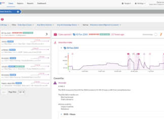 Da Arrow e Senseye soluzioni di manutenzione predittiva basate sull’IA