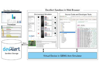 Debugging: Percepio lancia DevAlert Sandbox