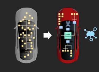 Automotive: eSol si unisce al progetto Soafee
