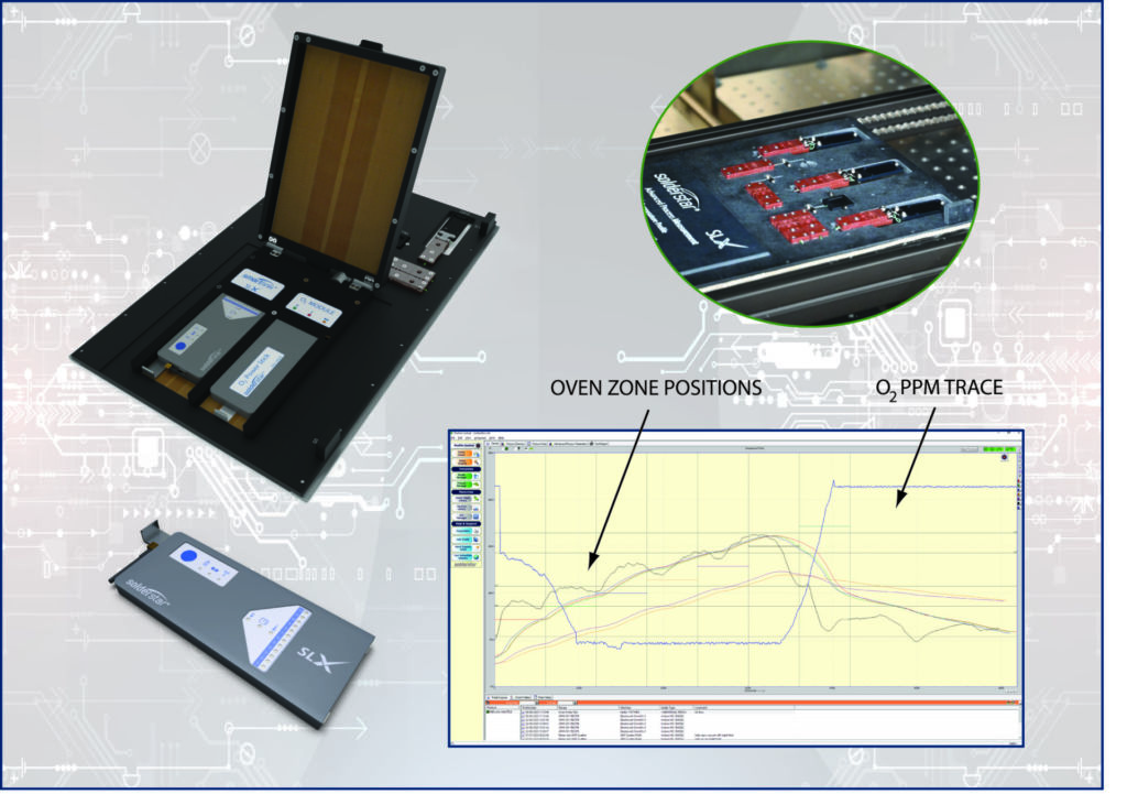 Solderstar Reflow Shuttle 02 saldatura a riflusso