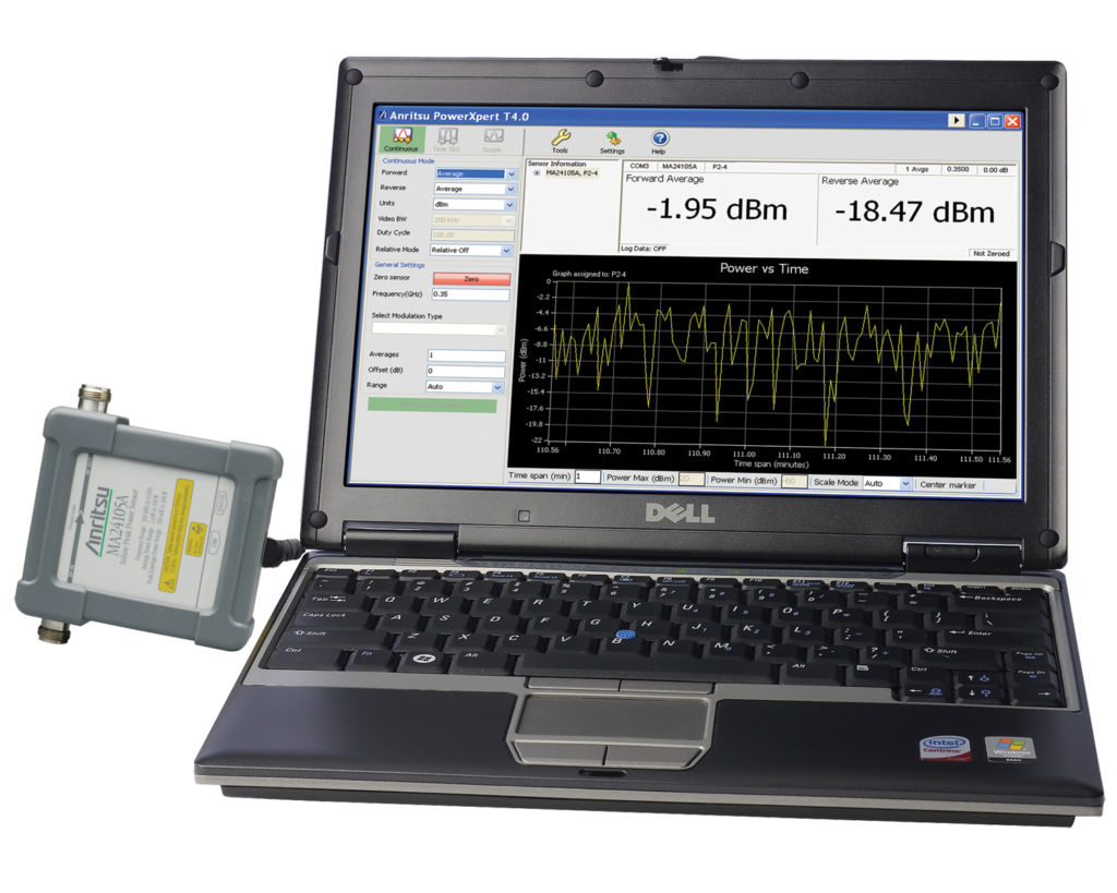 Anritsu sensori in linea