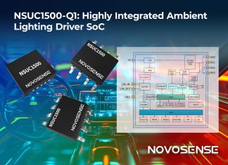 Illuminazione automotive Novosense