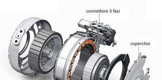 Figura 1 – Motore brushless a magneti permanenti